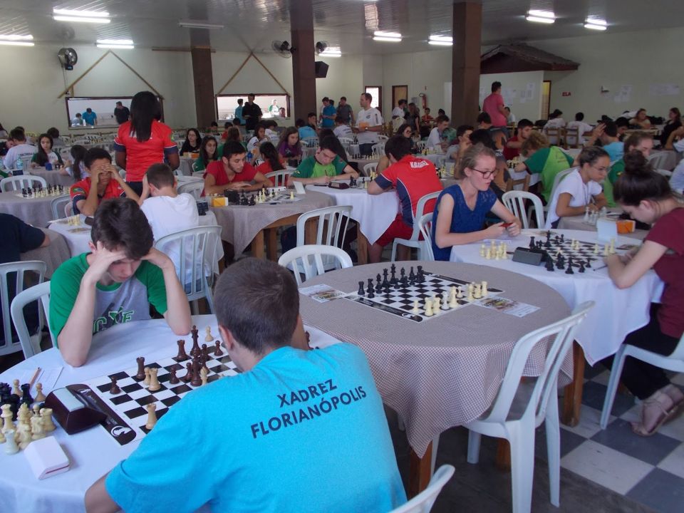 WINTER – Floripa Chess Open