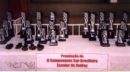 Federação Catarinense de Xadrez - FCX - troféus