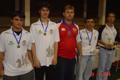 Federação Catarinense de Xadrez - FCX - Vencedores Absoluto - Divisão Superior 2003