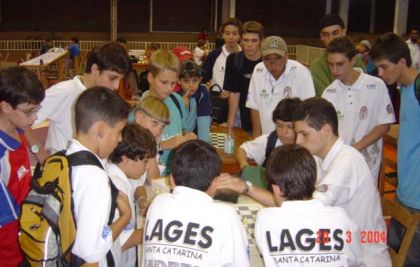 Federação Catarinense de Xadrez - FCX - desempate emocionante