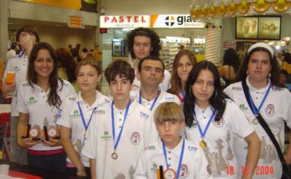 Federação Catarinense de Xadrez - FCX - Equipe de Lages