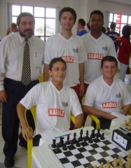 Federação Catarinense de Xadrez - FCX - Concórdia