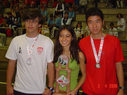 Federação Catarinense de Xadrez - FCX - Vencedores Sub 18 A