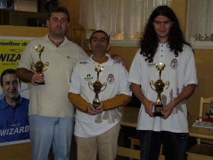 Federação Catarinense de Xadrez - FCX - Charles(3º)Marco(2º)e Alfeu campeão da SF