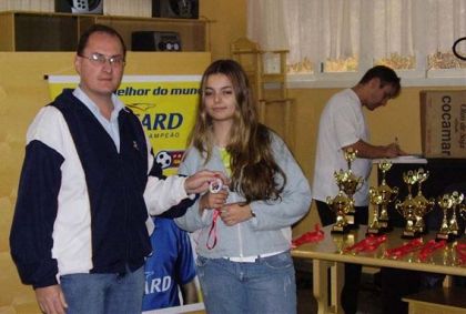 Federação Catarinense de Xadrez - FCX - premiação