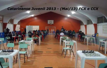 Federação Catarinense de Xadrez - FCX - Salão de Jogos